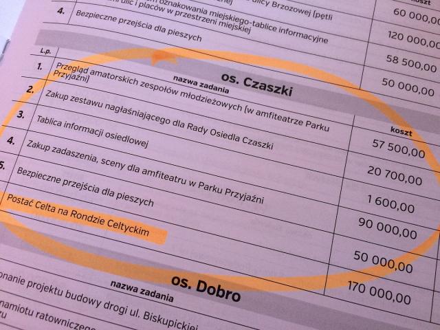 fot. GazetaKaliska.pl