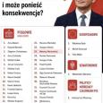 graf. www.wp.pl